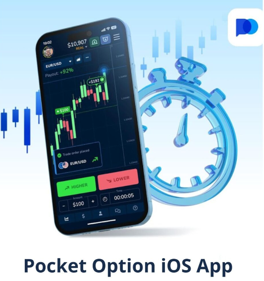 Exploring the World of Online Trading with Pocket Option Site