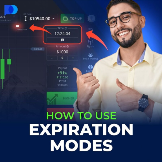 Exploring the World of Online Trading with Pocket Option Site